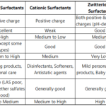 58cb772fc81d748cdf91f06d85cb1a61