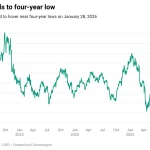 0d22c31b2daaa34dab7c9f75c0f21d3a